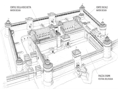 Mapa del Castillo