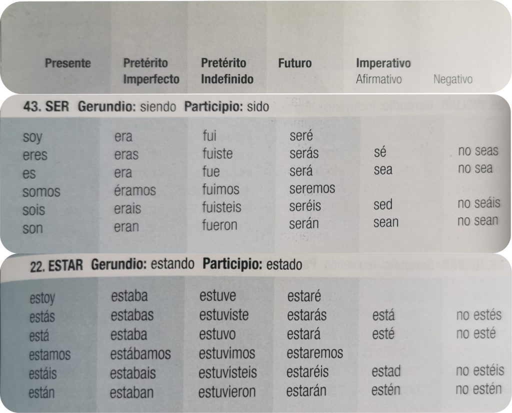 repaso-ser-estar-y-los-verbos-en-pasado-cronicas-de-milan